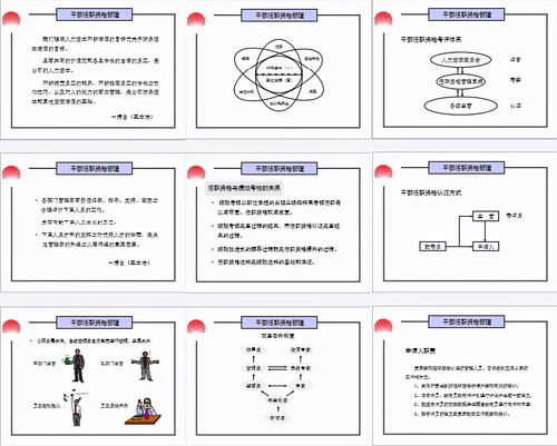 華為管理制度與經營哲學 解析世界500強成功之道
