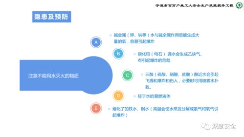 危險化學品企業安全管理人員業務能力培訓
