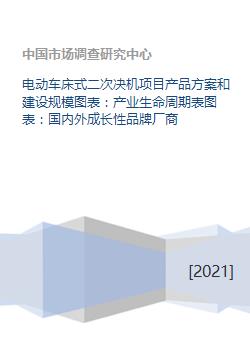 電動車床式二次決機項目綜合分析與產業前景探討