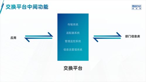 從產品介紹到賽事策劃 如何設計精美PPT讓演示更出彩